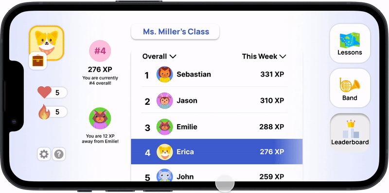 Noteful's leaderboard