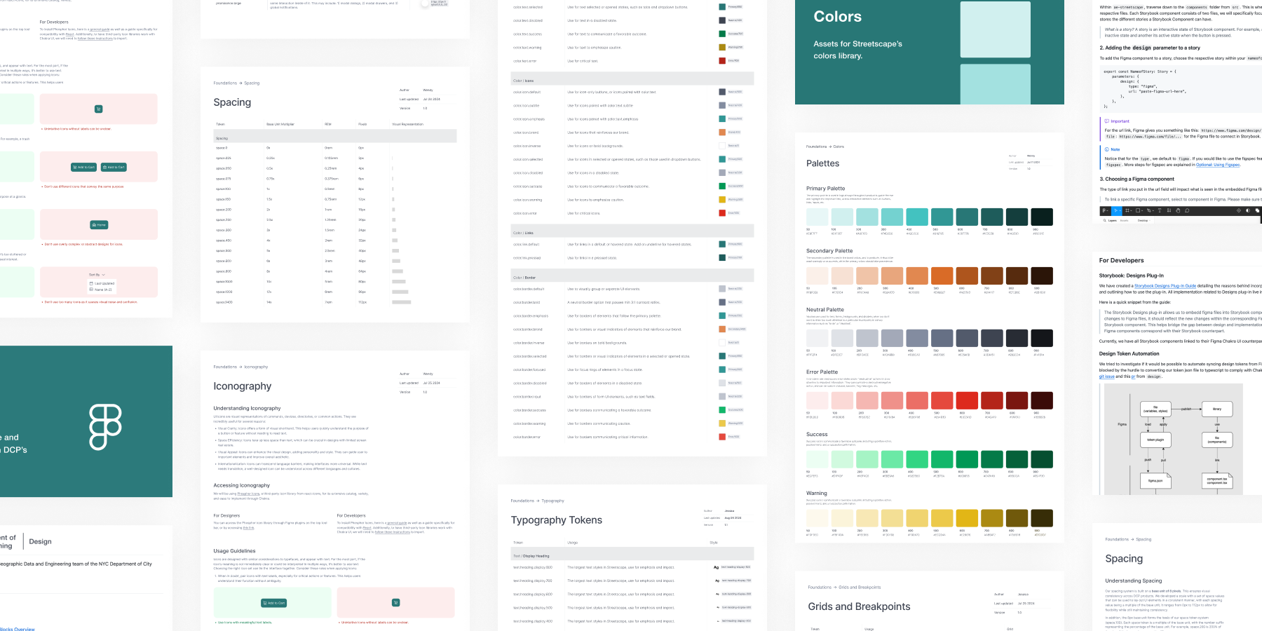 A look inside the design system documentation